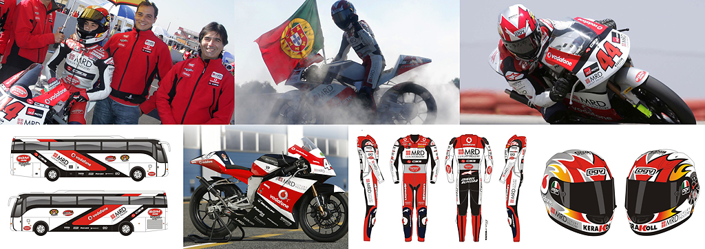 Miguel Oliveira | Racing CEV