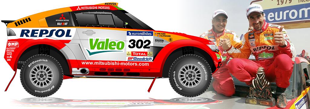 Luc Alphand | Dakar Winner