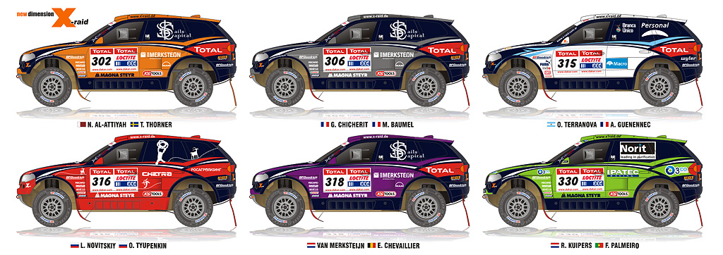 X-RAID Team BMW X3 CC | Dakar Argentina Chile