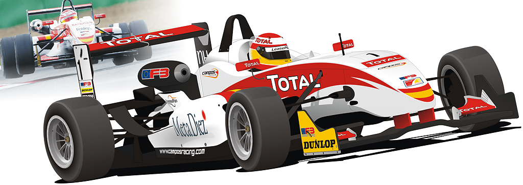 Campos Racing | F3 European Championship