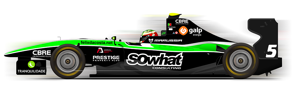 Antnio Flix da Costa | 2011 GP3 