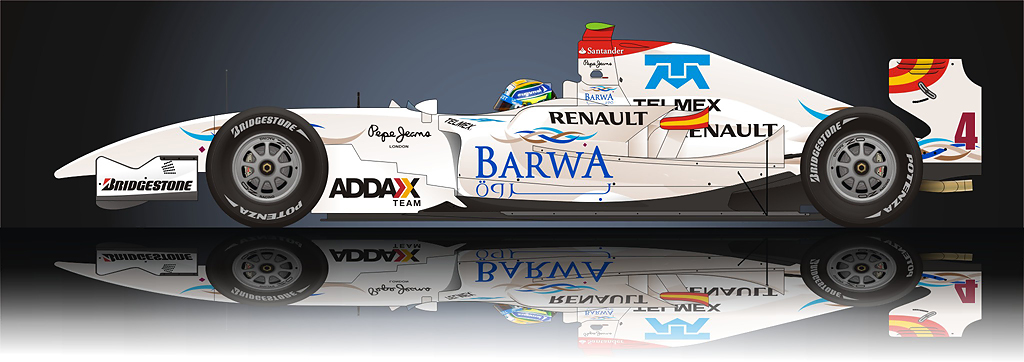 ADDAX Team | Sergio Perez GP2 Car