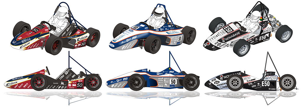 Formula Student - IST Partner 